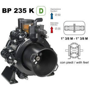 Насос мембранный Comet серия BP235 D 2" (222 л/мин; 20 бар); вал ВОМ 1"3/8