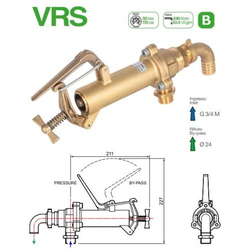 Узел управления Comet серия VRS (240 л/мин; 50 бар)