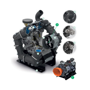 Насос мембранный Comet серия BPS200 D (199 л/мин; 20 бар); вал ВОМ 1"3/8