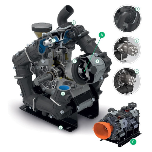 Насос мембранный Comet BPS200 D 20 бар, ВОМ