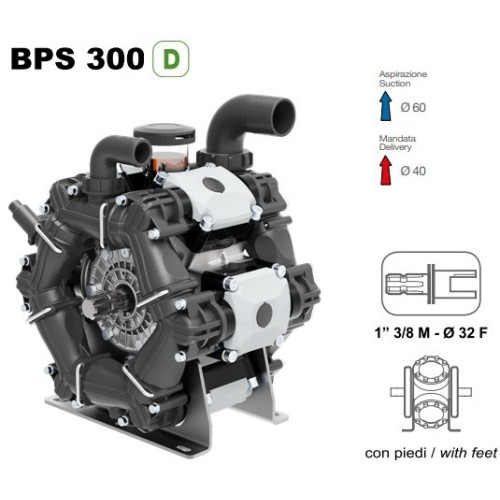 Насос мембранный Comet BPS300 20 бар, вал 32