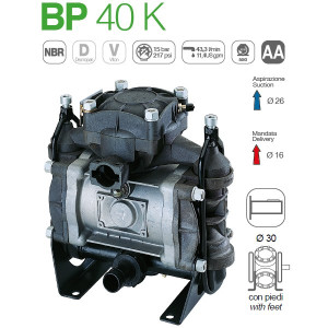 Насос мембранный Comet серия BP40 (43,3 л/мин; 15 бар); гладкий/шпонка d 30