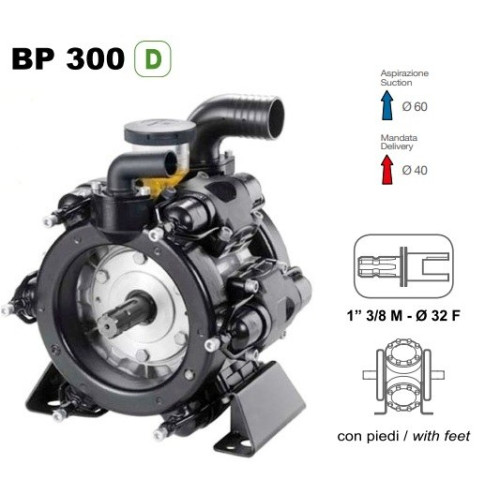 Насос мембранный Comet BP300 295 л/мин, 20 бар